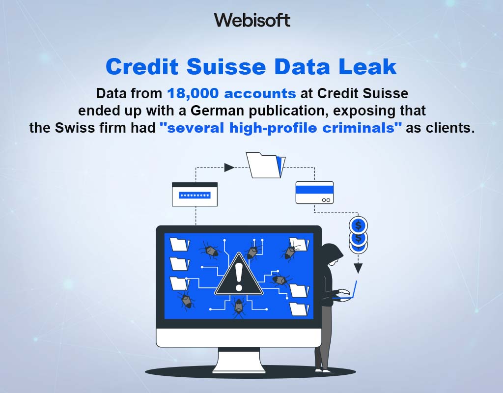 Credit Suisse Data Leak