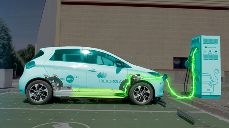 Eco Mobility Electric Cars