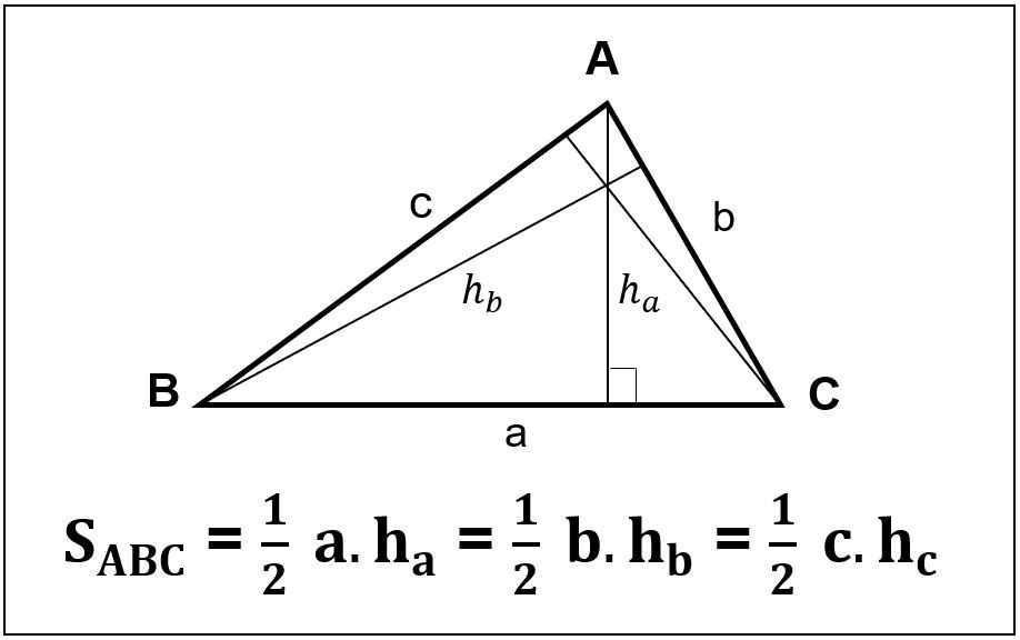 Cách Tính Diện Tích Của Tam Giác Đơn Giản và Hiệu Quả