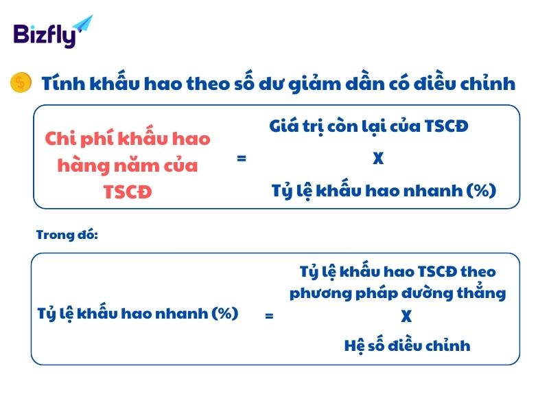 Công thức tính khấu hao theo số dư giảm dần có điều chỉnh