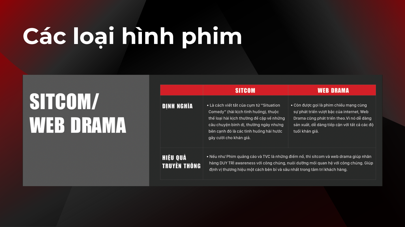 Tư duy làm phim quảng cáo: Quan trọng nhất vẫn là ý tưởng!