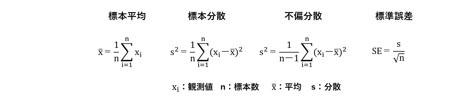 標本平均、標本分散、不遍分散、標準誤差の違いと関係図