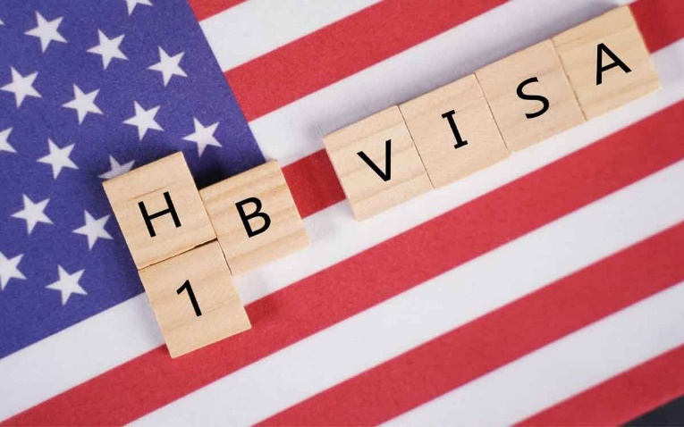 H-1B Visa registration fee