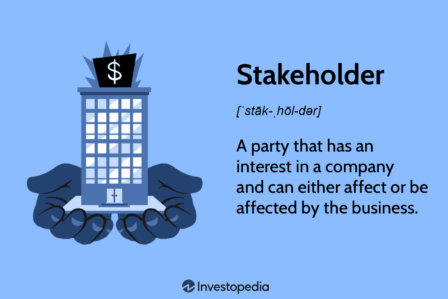 Definition of a stakeholder