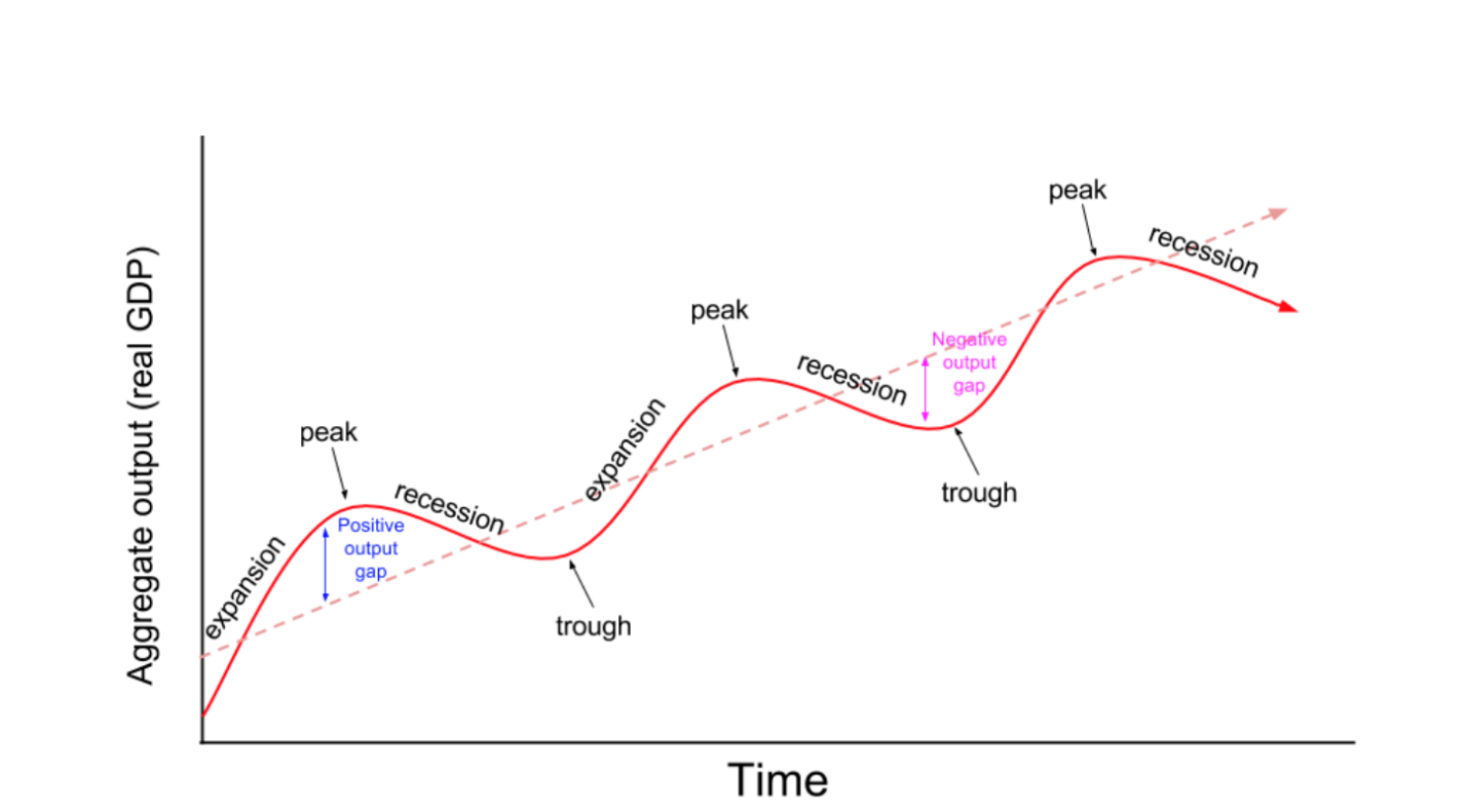 A diagram of a line

Description automatically generated