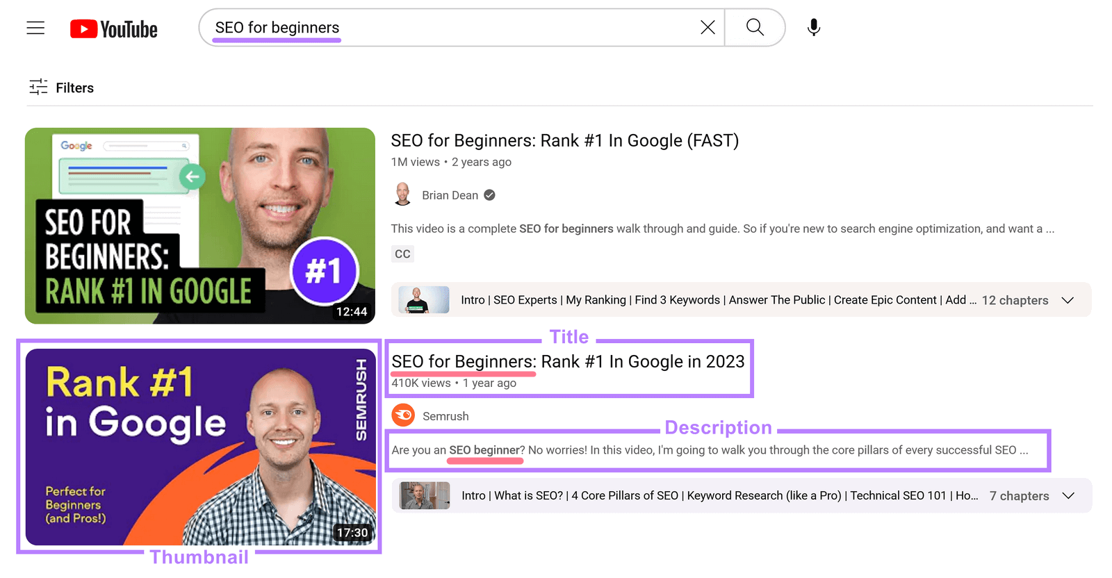 SEO Strategies for YouTube