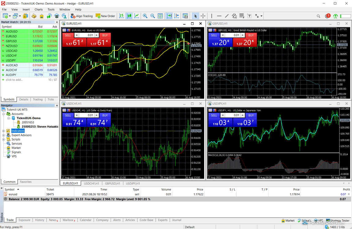 Tickmill UK MT5 desktop trading platform