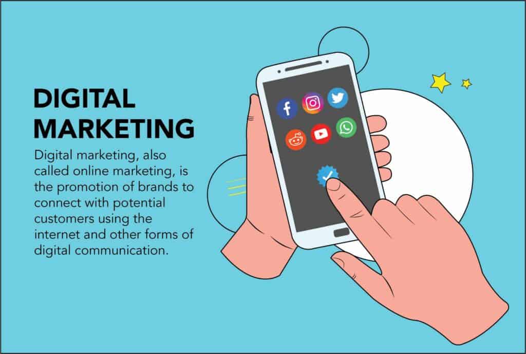 Digital Marketing In Bhutan