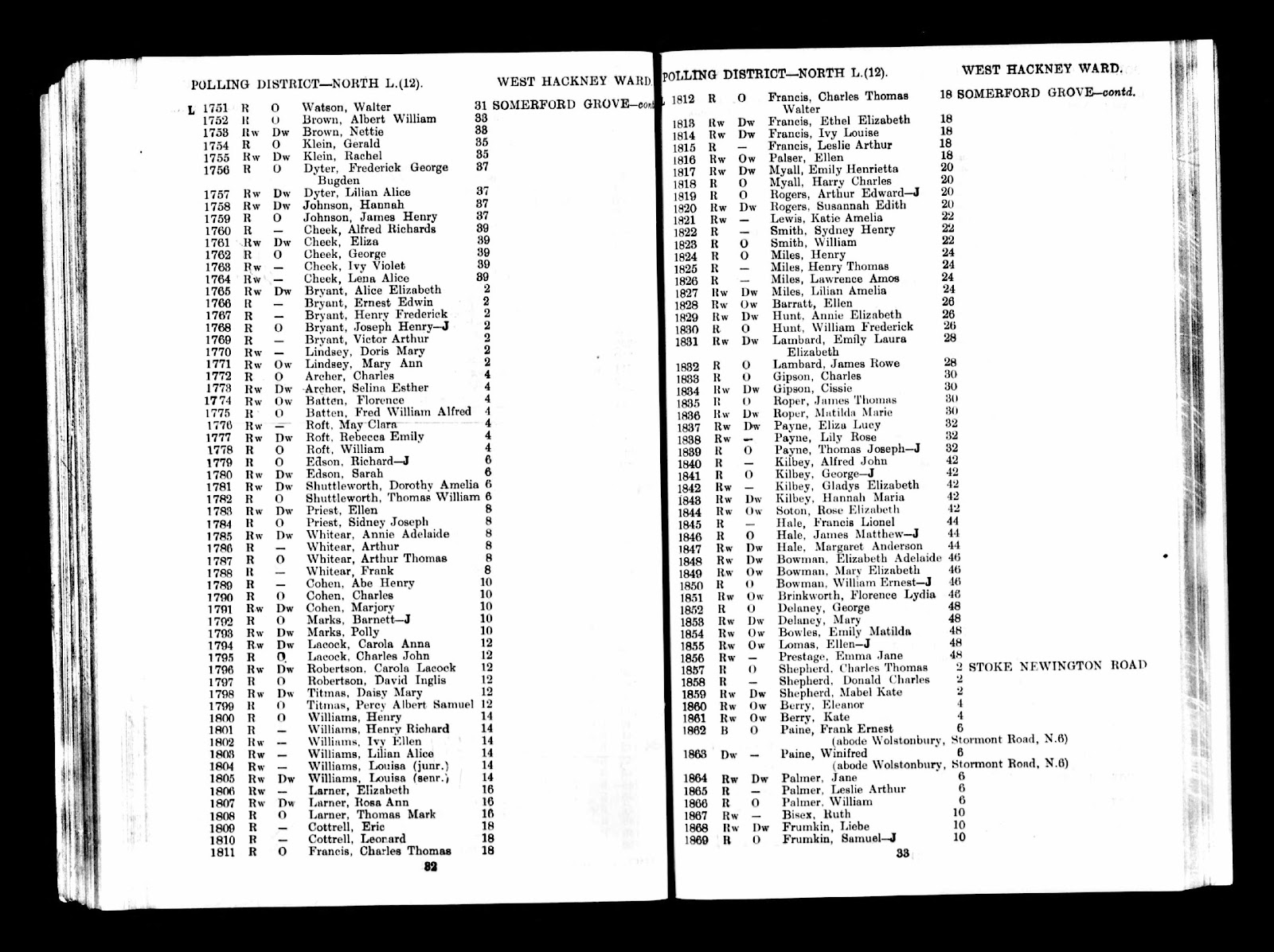 C:\Users\Main user\Documents\Ancestry\Dadaji\Lawrence Electoral\Lawrence Miles Electoral Register 1932 Hackney Original.jpg