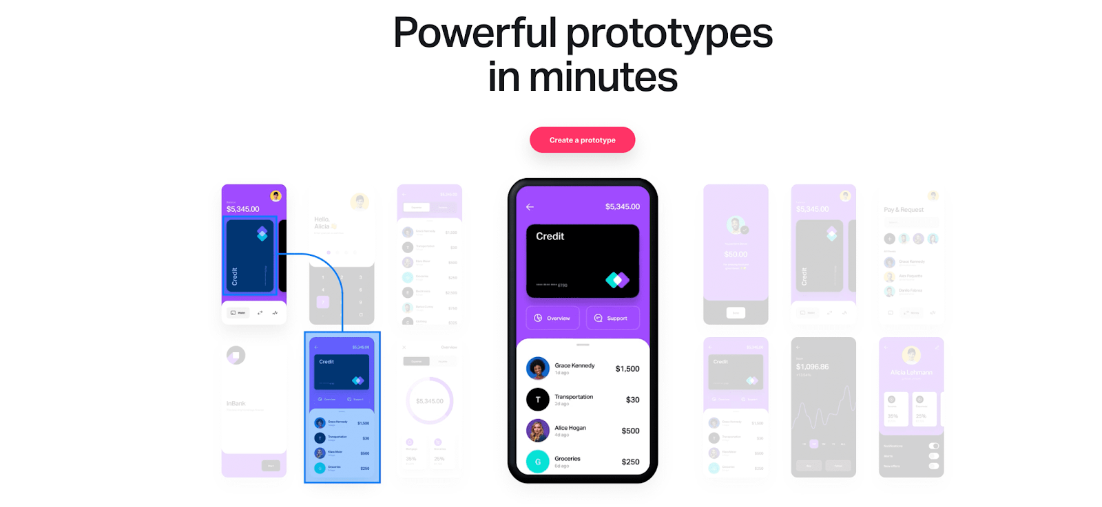Prototyping feature by InVision