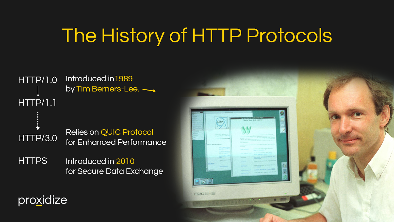 HTTP protocol history