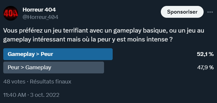 Twitter poll