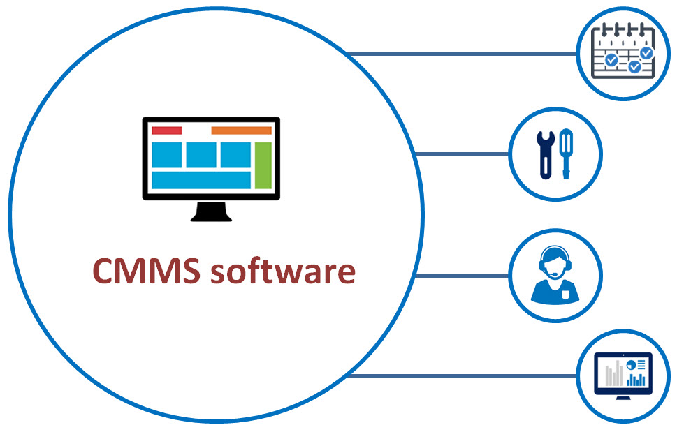CMMS Software Comparison