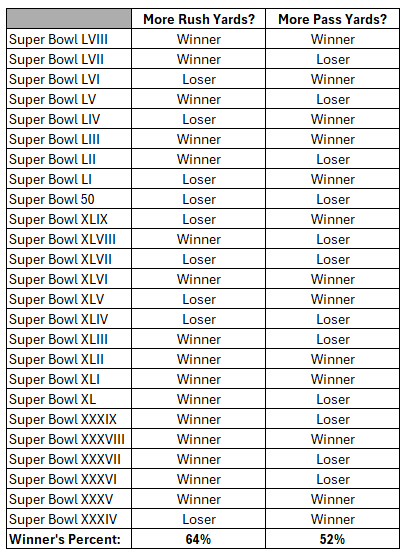 A table with numbers and letters

Description automatically generated