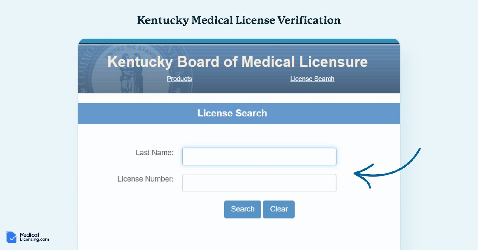 kentucky medical license