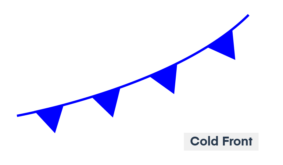 Cold front symbol.
