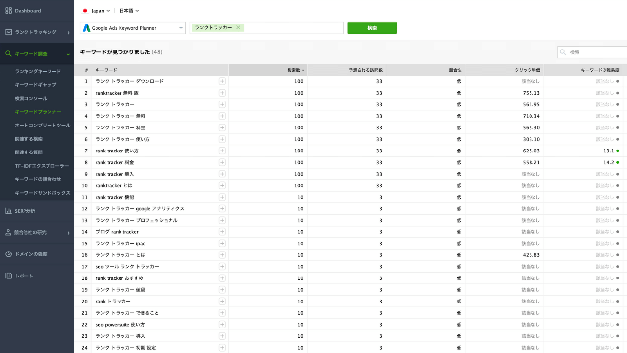 Rank Tracker　使い方