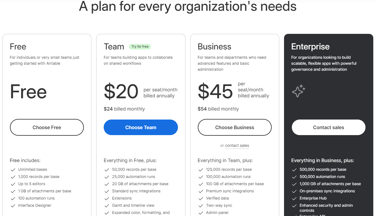 Pricing Plans for Airtable