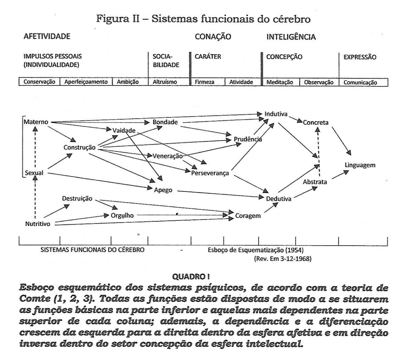 Diagrama, EsquemáticoDescrição gerada automaticamente