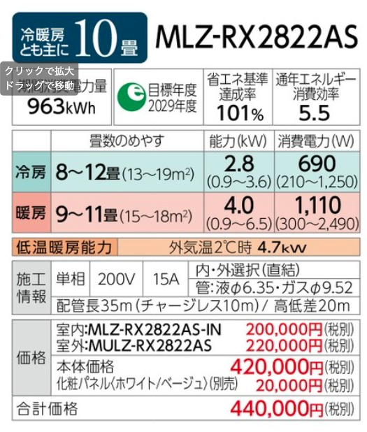 電気代の内訳の見方と計算方法とは？電気代を安くする方法もわかりやすく解説！ー消費電力の確認方法について