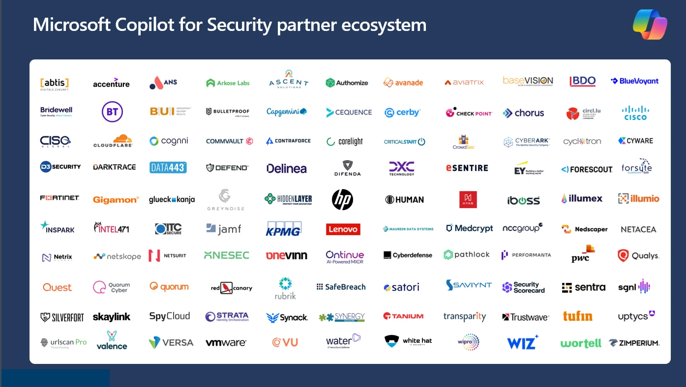 Microsoft Copilot for Security Partner Ecosystem