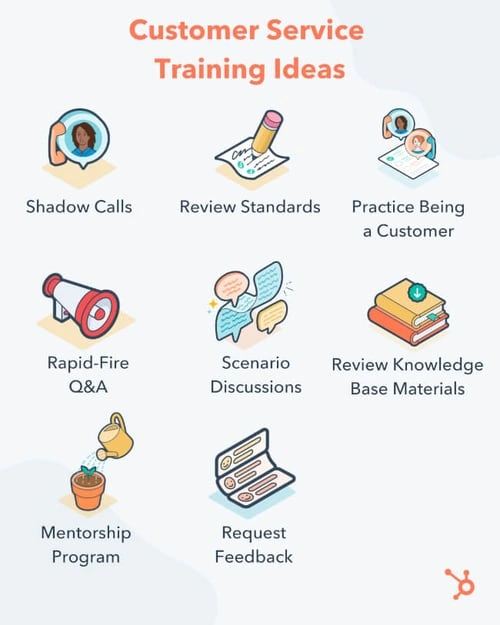 customer service training ideas
