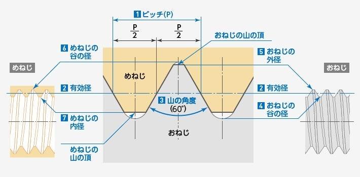 Diagram

Description automatically generated