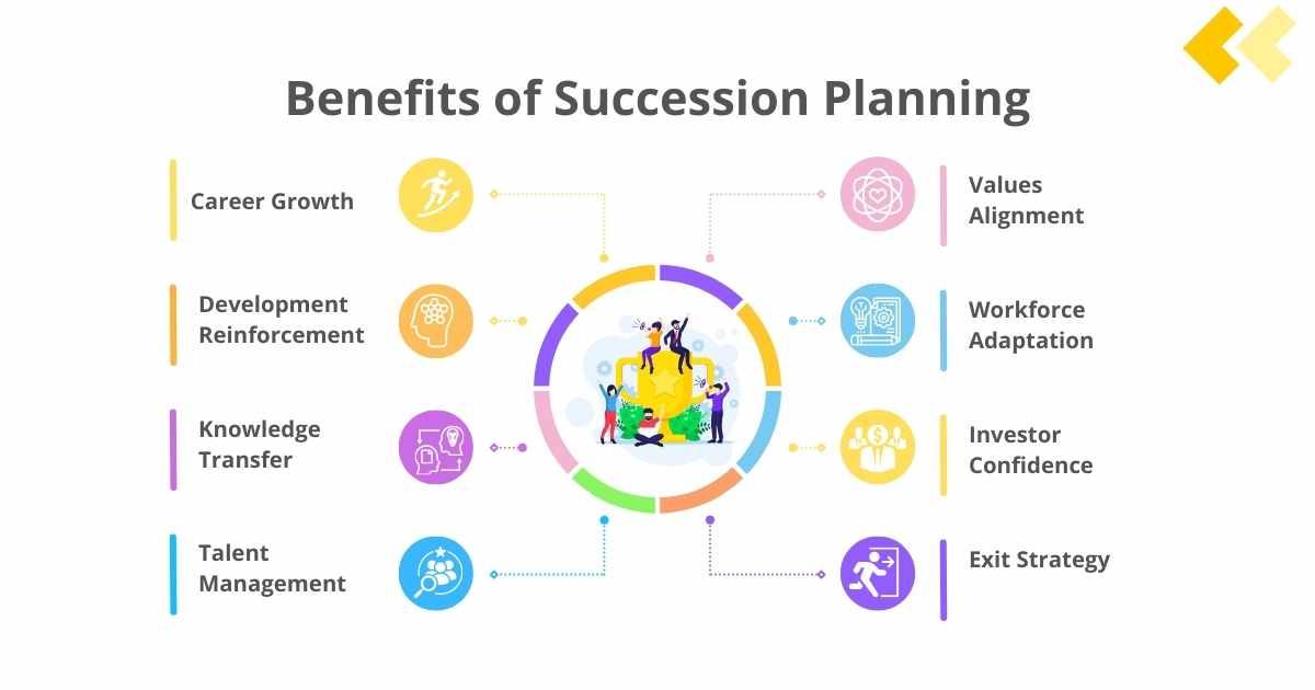 Benefits of Succession Planning