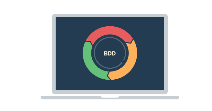 The BDD methodology mainly encompasses three phases: discovery, formulation, and development phase