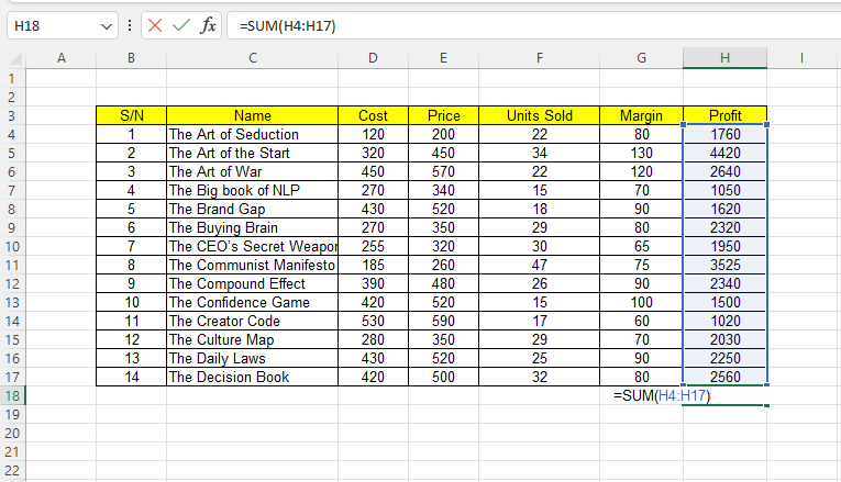 How to Calculate Profit from Sales Using Spreadsheets