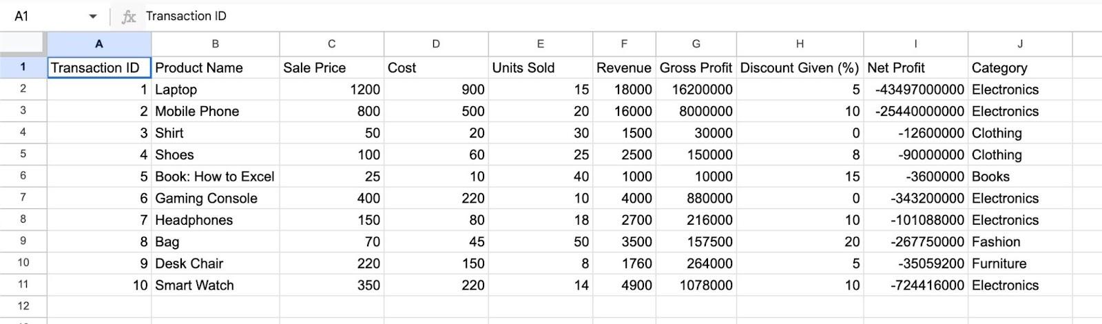 spreadsheets table