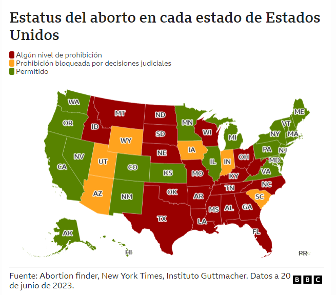 Situación del aborto en cada estado de Estados Unidos.