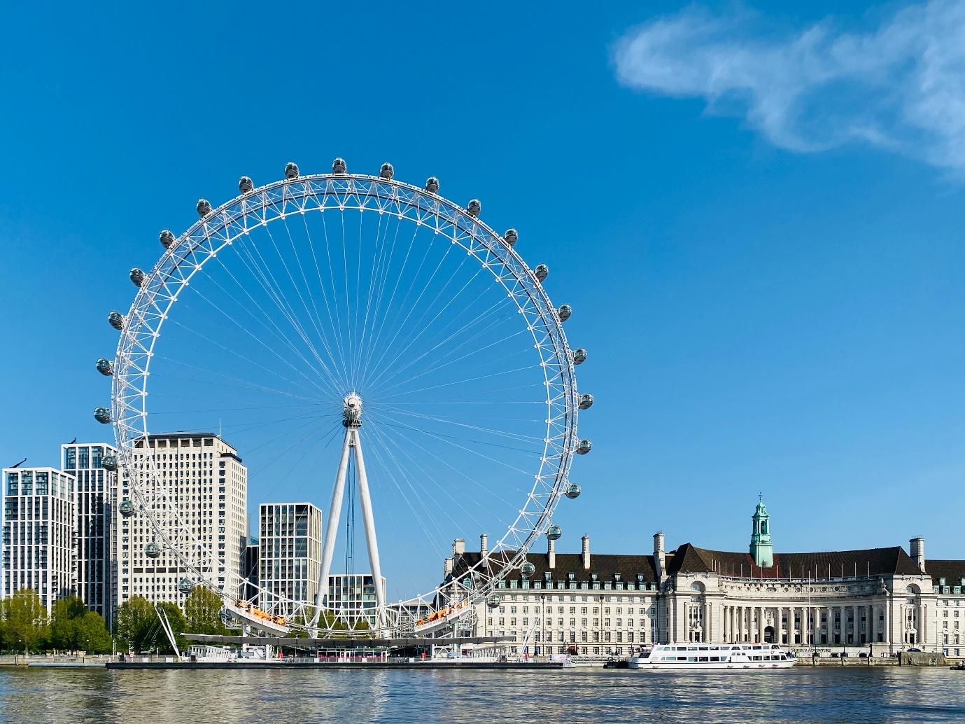 A ferris wheel in front of London Eye

Description automatically generated