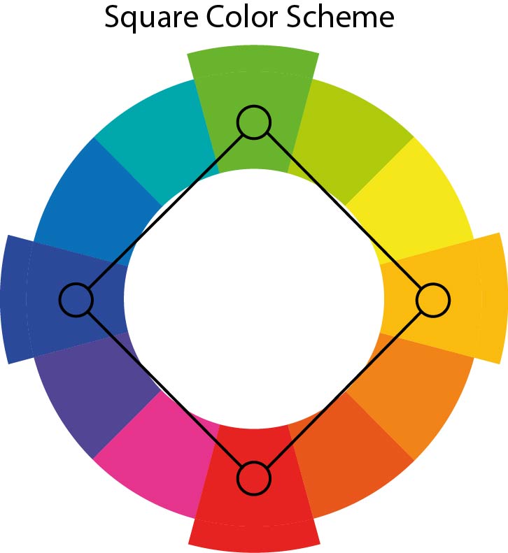 Color scheme on color wheel-square