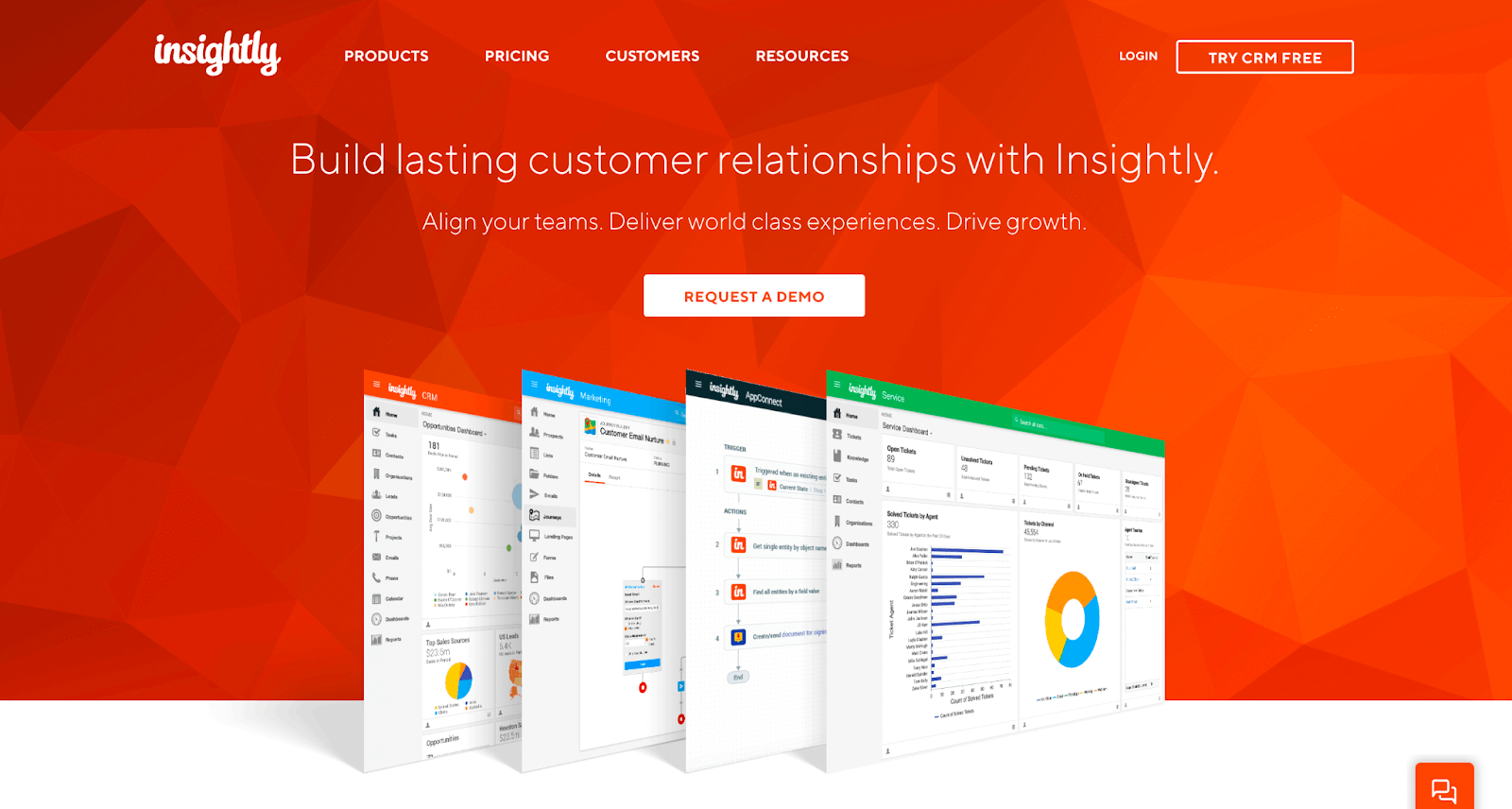 An enterprise-level company? Insightly CRM is your optimal Copper CRM alternative