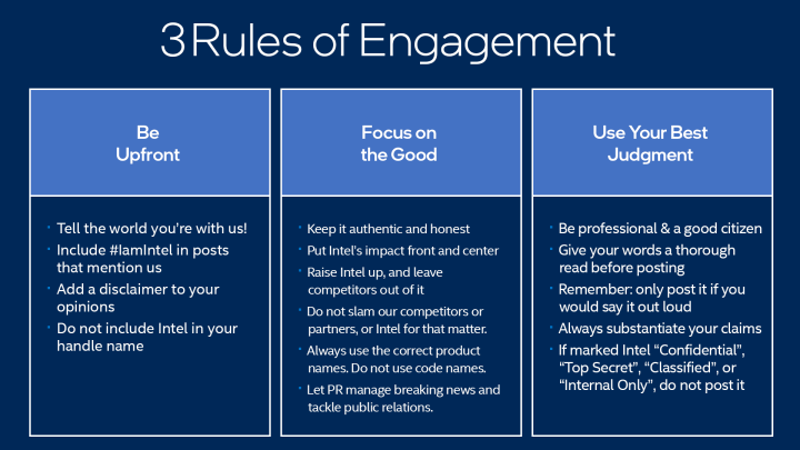 intel employee social media policy example