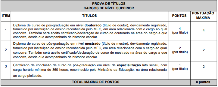 Concurso ISS Uberaba: Salário Inicial de R$ 9,6 mil. Não Perca Tempo, Faça sua Inscrição!