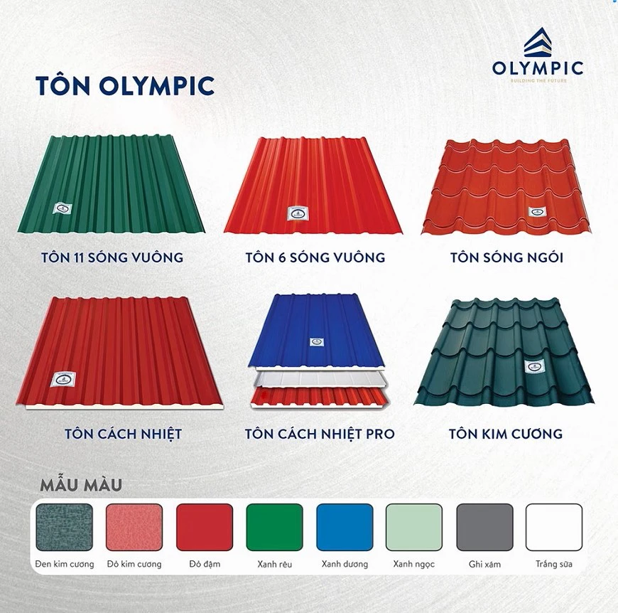 Tôn Olympic có các màu sắc phong thủy phù hợp cho 12 con giáp trong năm 2024