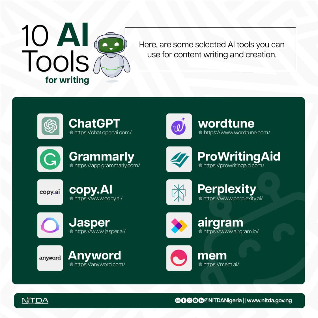 Grammarly Vs Chatgpt: Best AI Writing Tool in 2024?