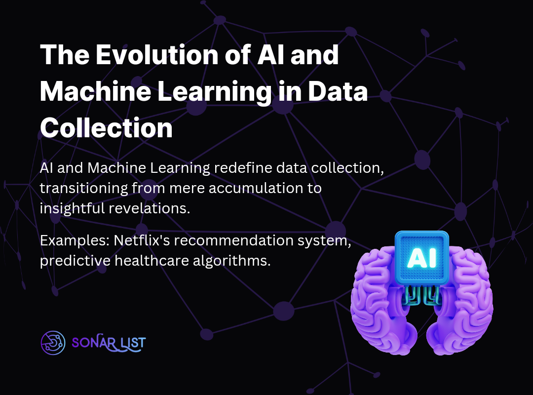 The Evolution Unfolding: AI and Machine Learning Redefining Data Collection