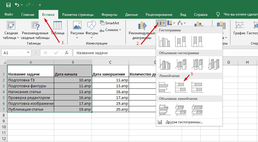 Как построить диаграмму Ганта в Excel
