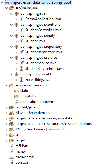 spring_boot_project_structure_eclipse_ide