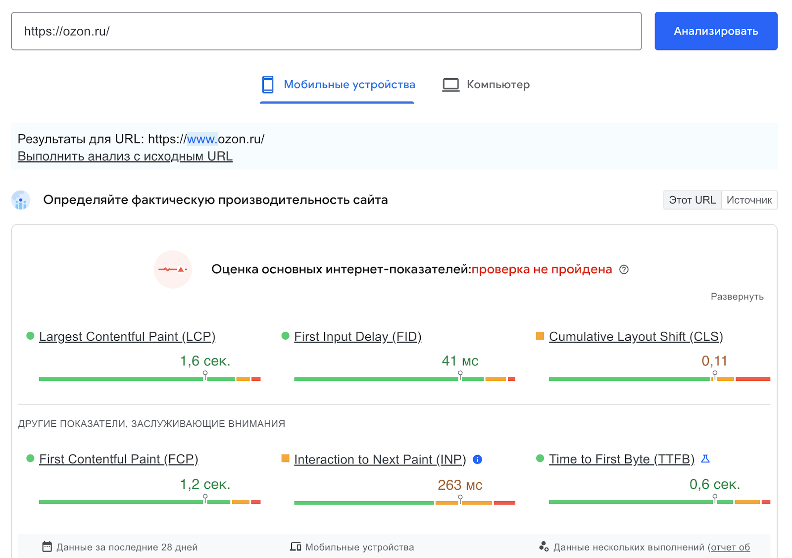 Отчет PageSpeed Insights