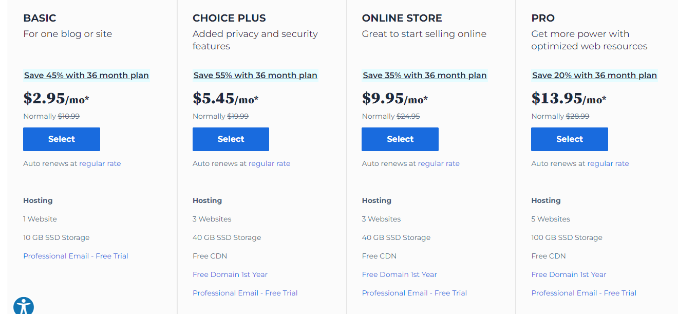 Bluehost Pricing