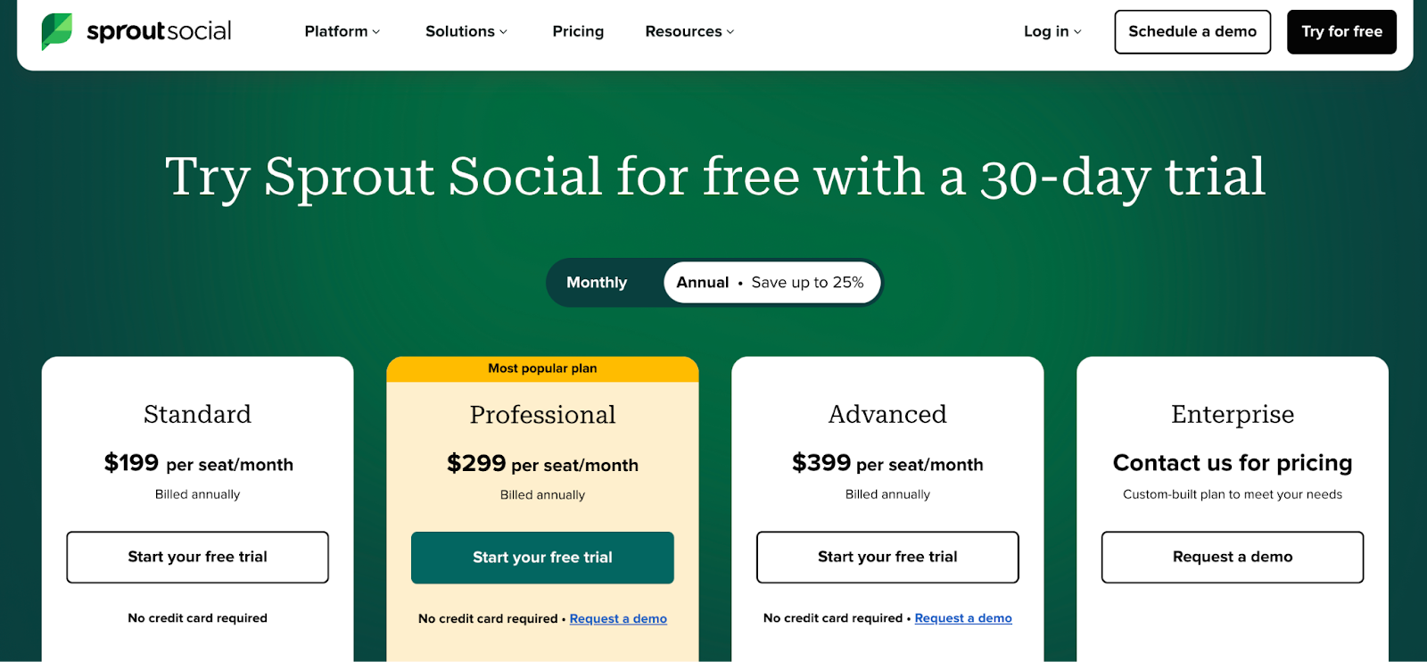 Sprout Social Pricing