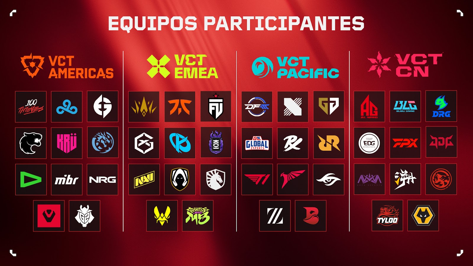 VCT24_Participating_Teams_es_MX.jpg