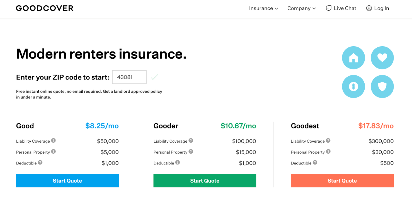 Goodcover’s Complete Guide to Renters Insurance in Columbus, Ohio