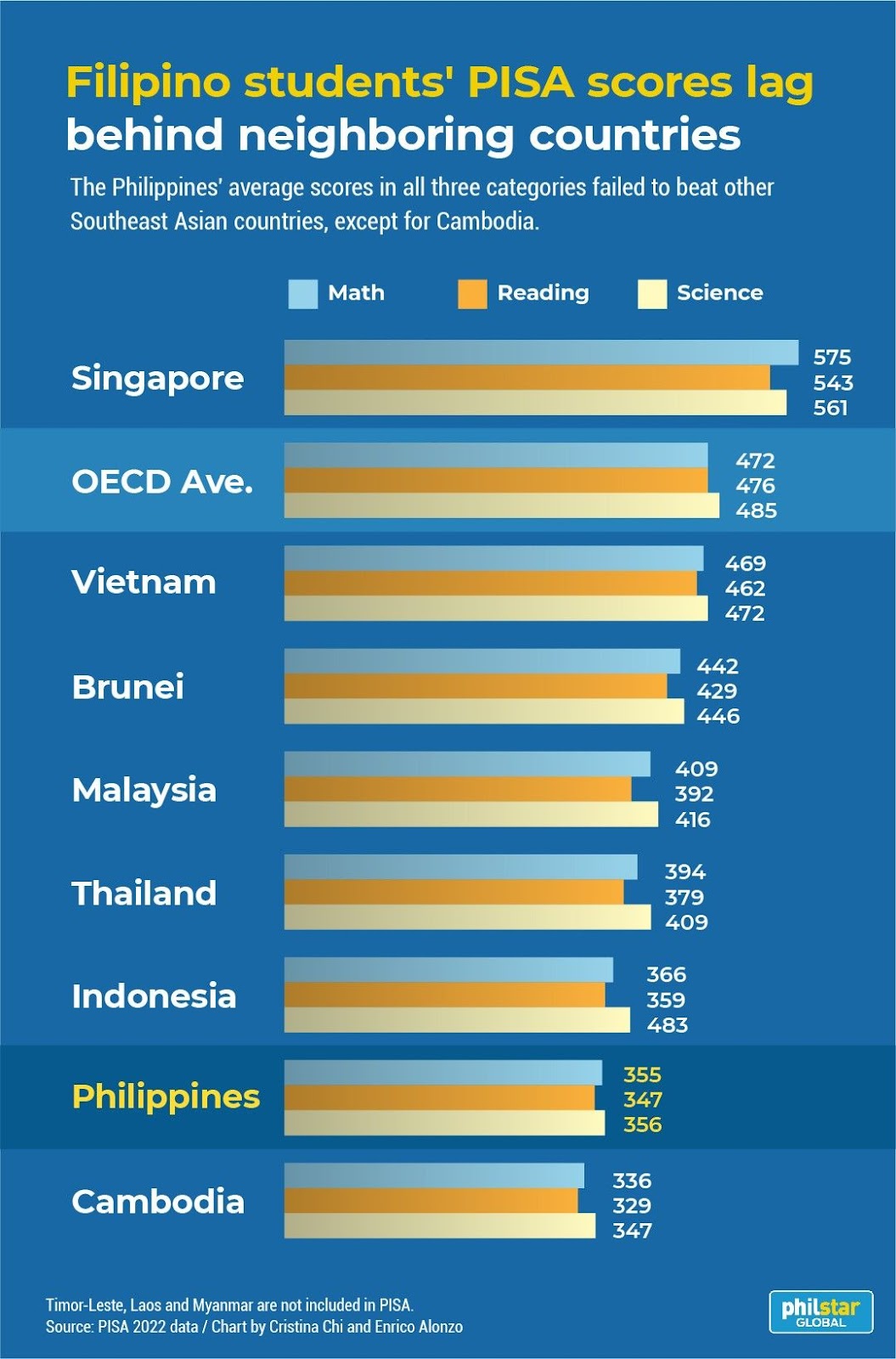 scores-plummet-around-the-world-scanning-the-headlines-on-the-release