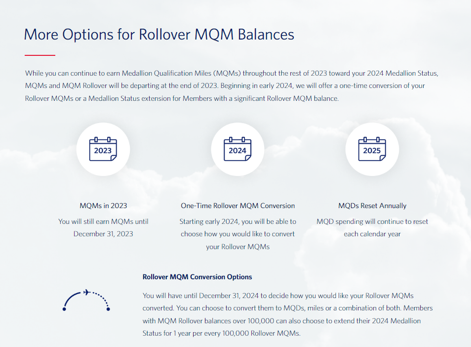Rollover MQM Flexibility