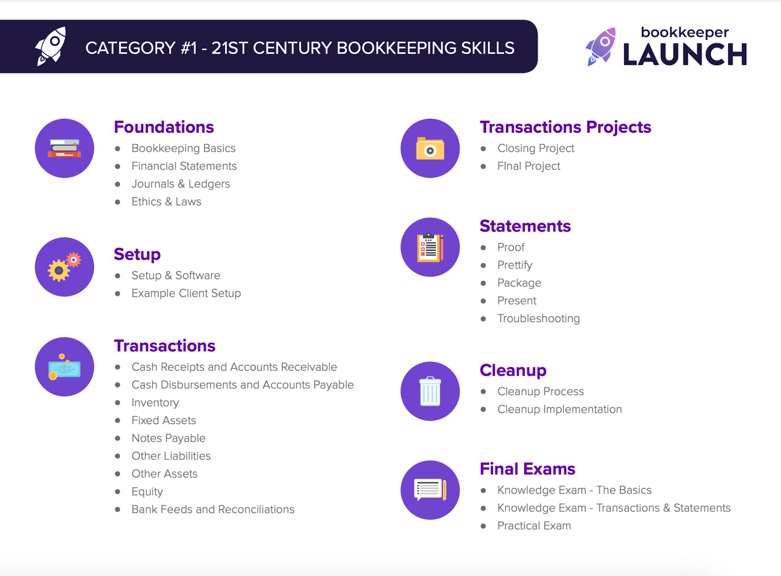 Bookkeeper Launch Review 2024 Is It Worth It Work From Home Journey   IVI1PUPq0WNl5wH QJlSUsiiG35dtxNl61lGe2ZtuGclAf HBA2sUYBgjB6zAS7qQa9dnCYi AX61Hb61jUlW18ZTETQl46NvVACB5Q7AcJIFKVGwJ7ZotzM5Ga18k FAP8Q4zDDDoD3XU FrigH5aQ